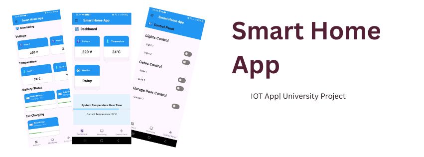 Screenshot of Travel Guide App